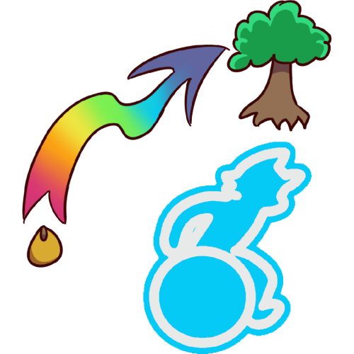 image of a rainbow arrow pointing from a seed to a tree next to a white outline of a cat in a wheelchair